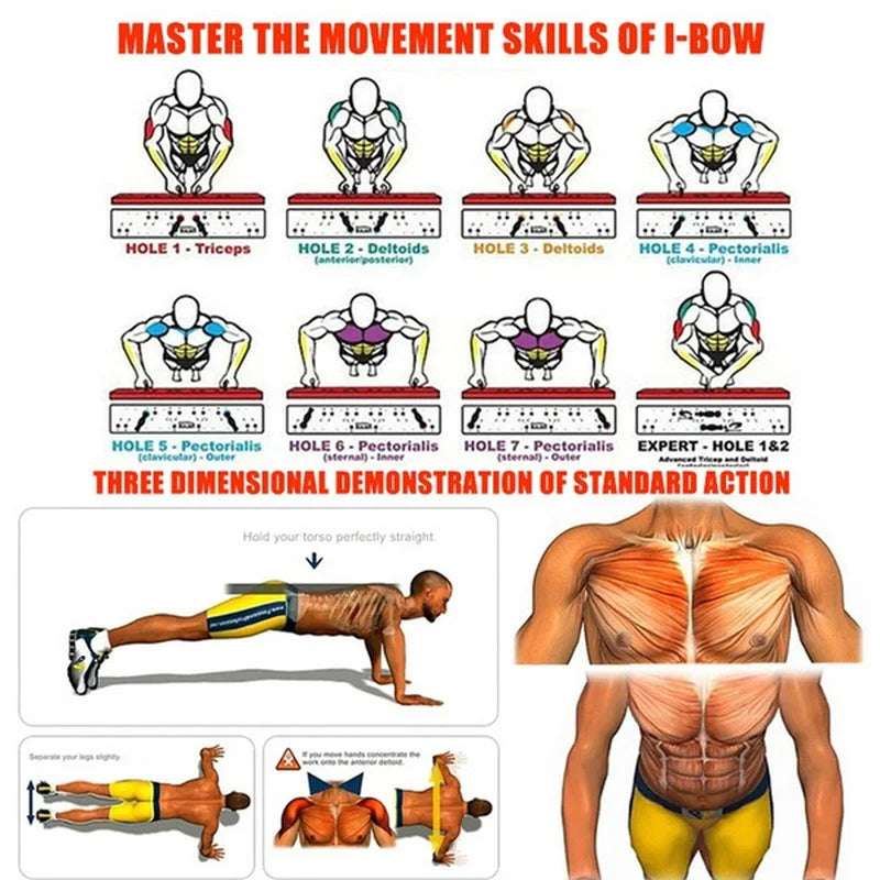 Restivioz® Color-Coded Push-Up Board System with Handles & Resistance Accessories