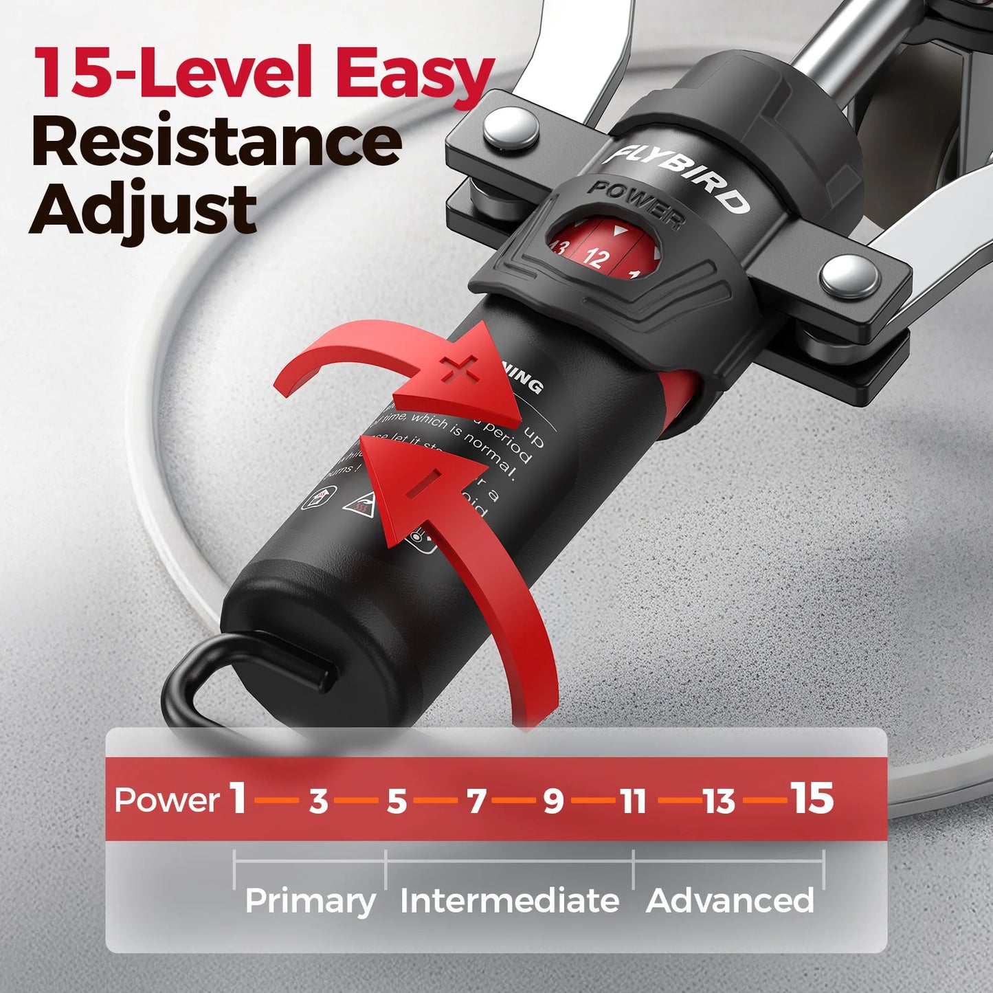 Restivioz® 3-in-1 Arm Trainer & Ab Roller Wheel | 15-Level Hydraulic Resistance, 20–440 lbs