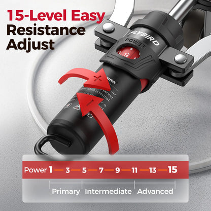 Restivioz® 3-in-1 Arm Trainer & Ab Roller Wheel | 15-Level Hydraulic Resistance, 20–440 lbs